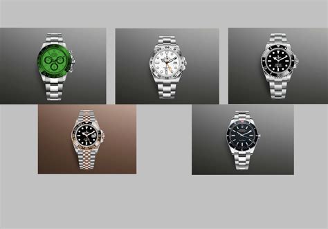 rolex basilea 2023|2023 rolex release predictions.